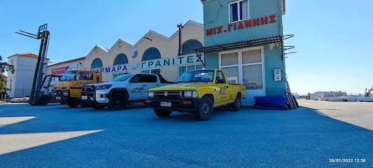 Oikorama