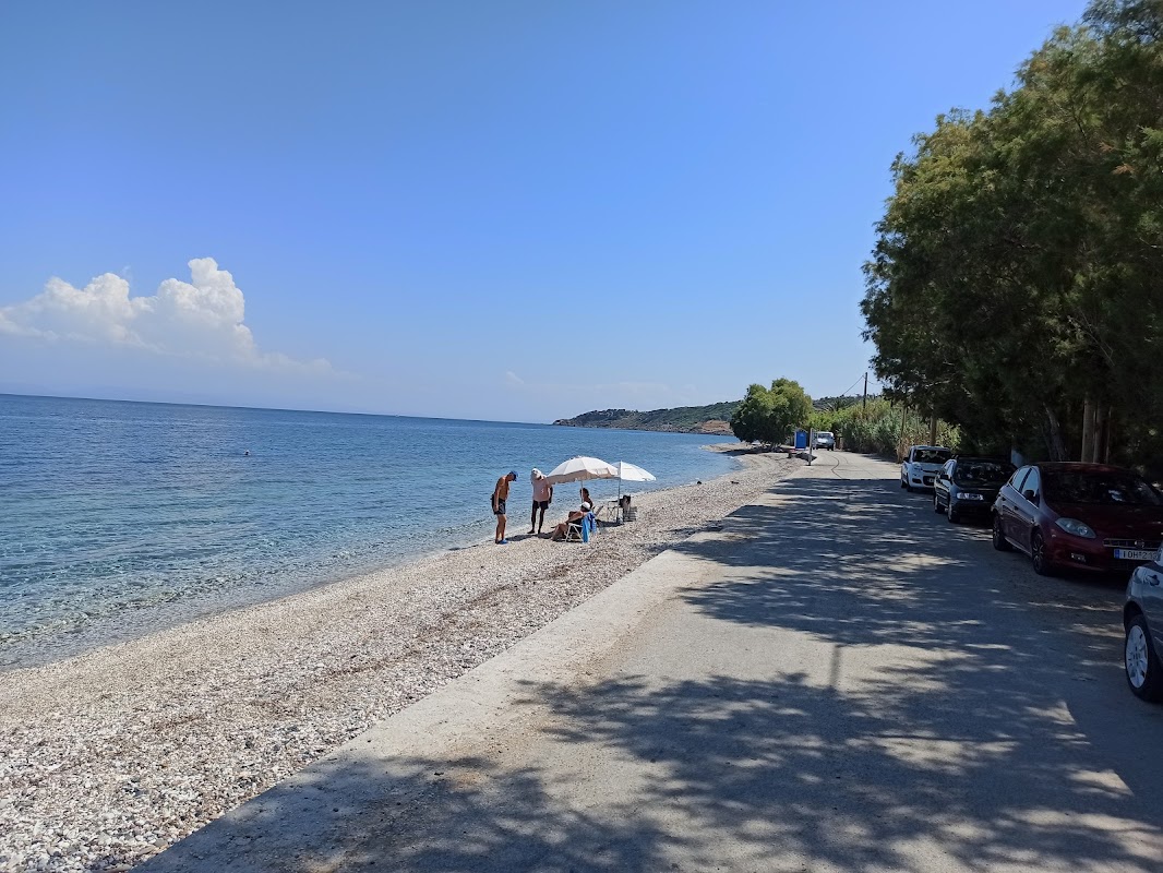 Paralia Mbaltziki